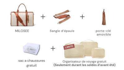 Sac de voyage Milo