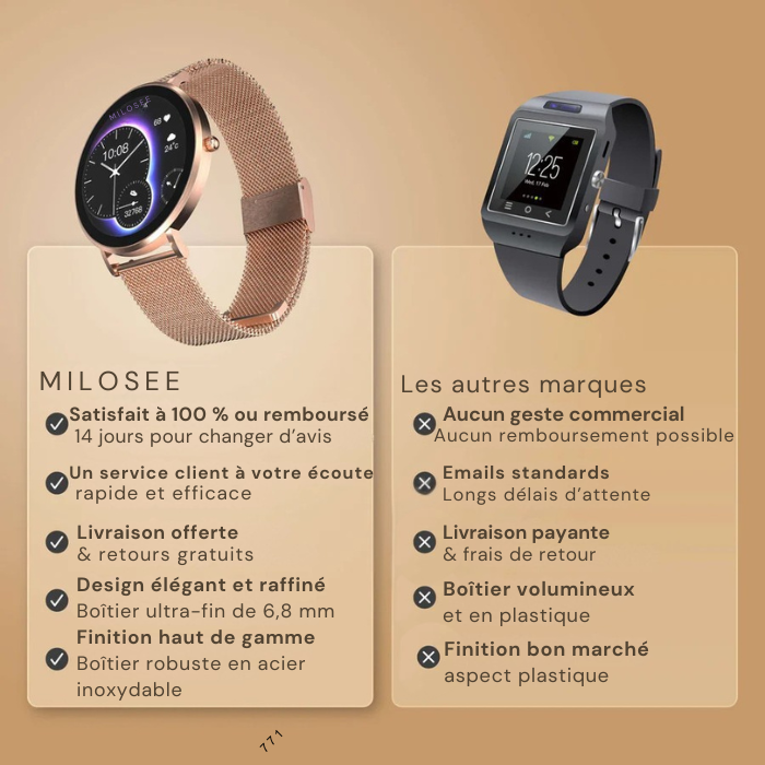 Pure Élégance - Montre connectée